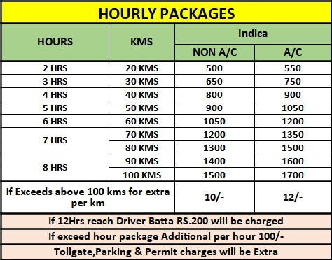 Citycalltaxi Krishnagiri hourly packages tariff