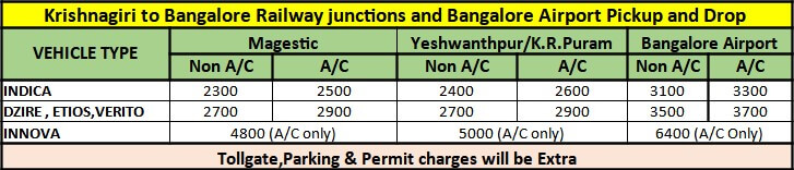 Citycalltaxi Krishnagiri-to Bangalore tariff
