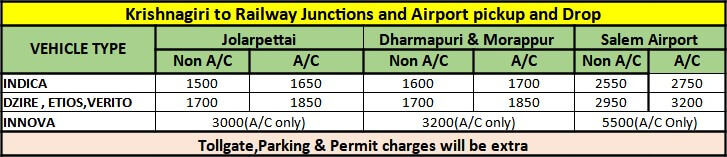 Citycalltaxi Krishnagiri-to railway junction tariff
